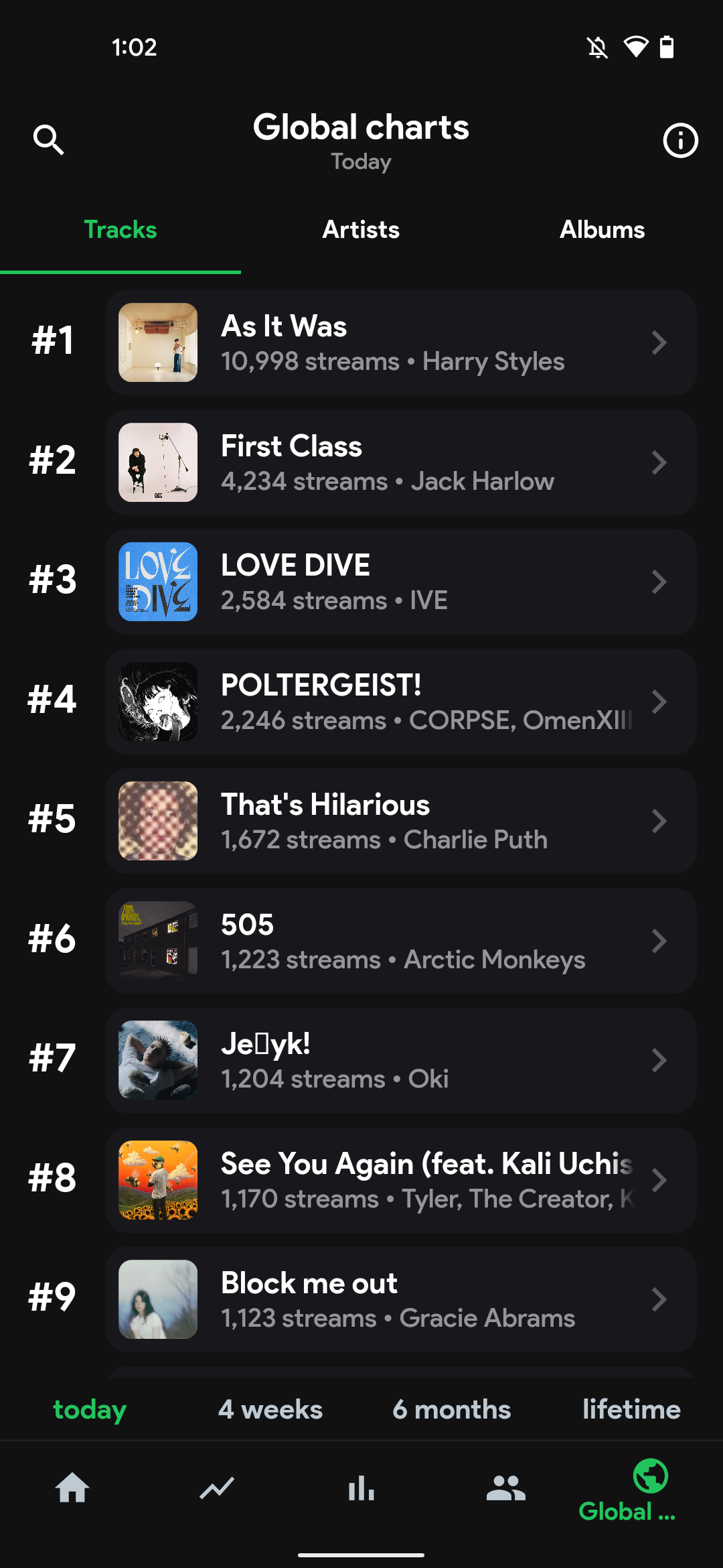 spotistats stats fm app