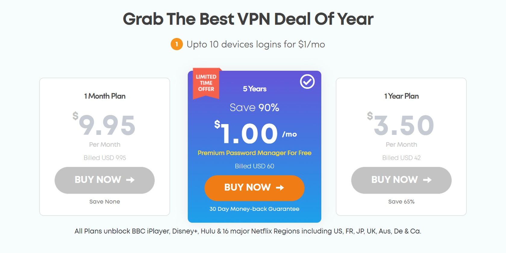 Ivacy VPN prices