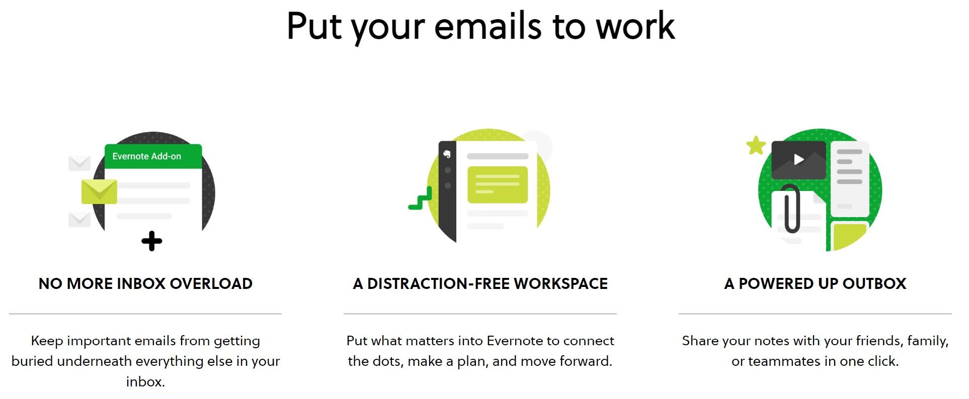 Evernote features: no inbox overload, distration-free, share notes