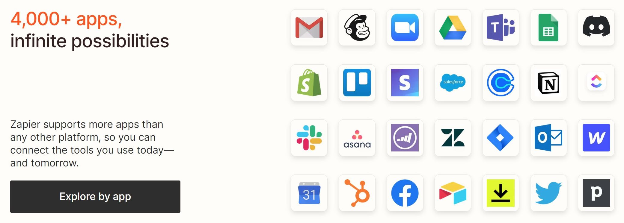 Zapier integrations for Gmail