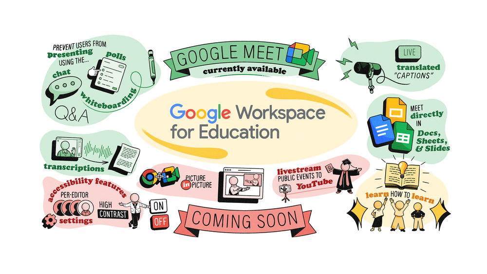 Google Workspace Education hero