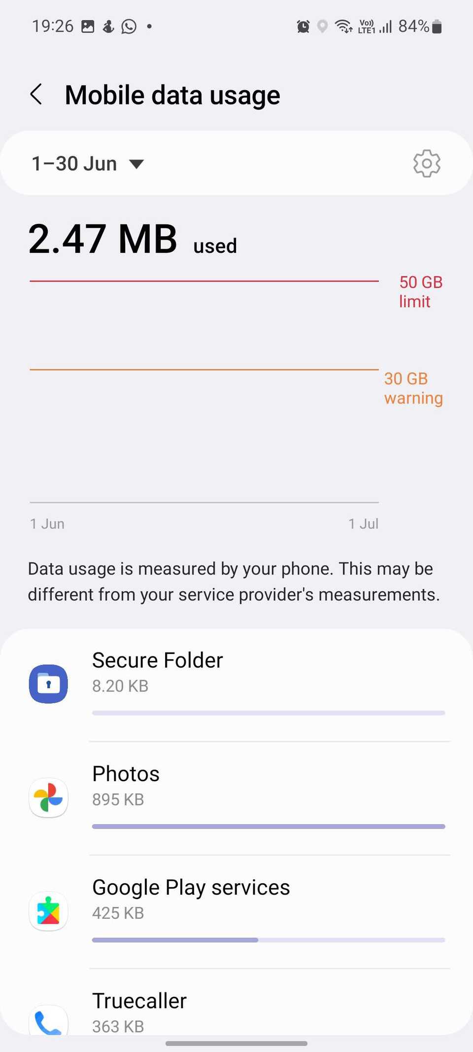 How to check your data use on your Android phone or tablet