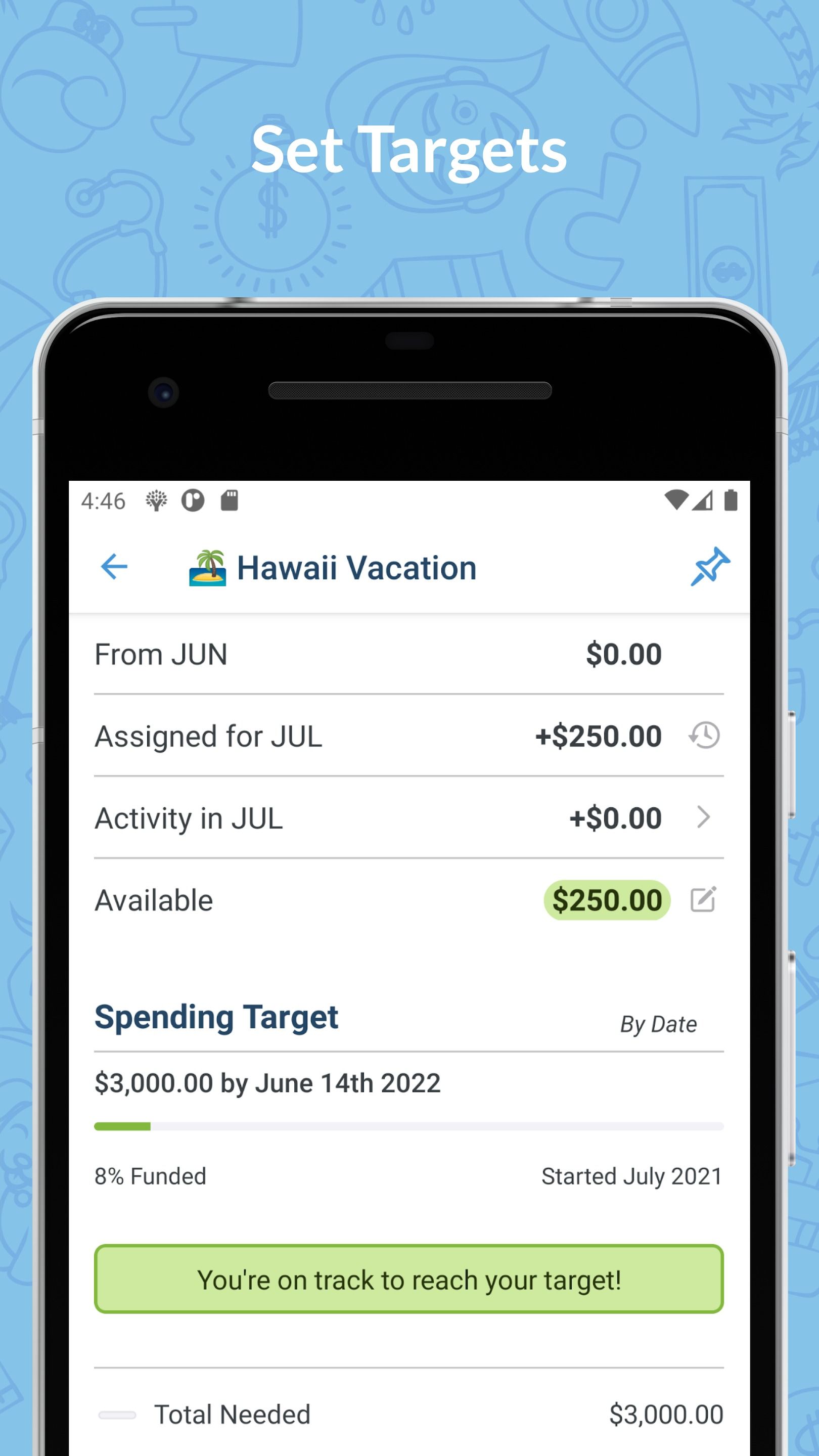 Budgeting Apps Like Ynab