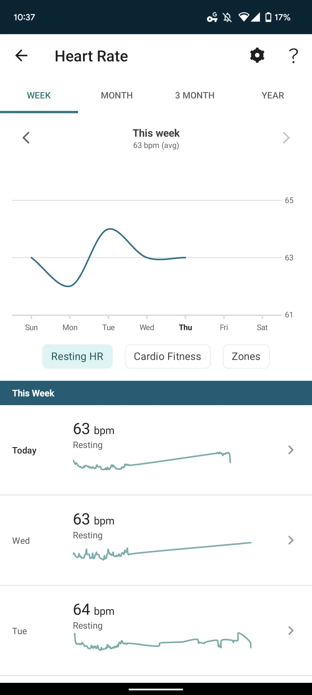 Fitbit-chart-redesign-heart-new