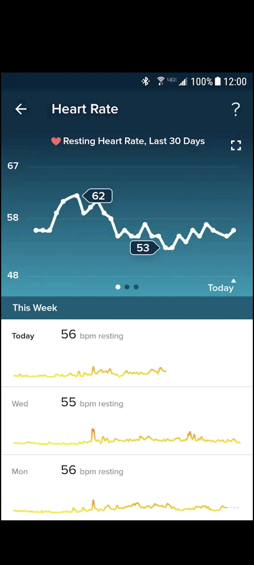 Fitbit-chart-redesign-heart-old