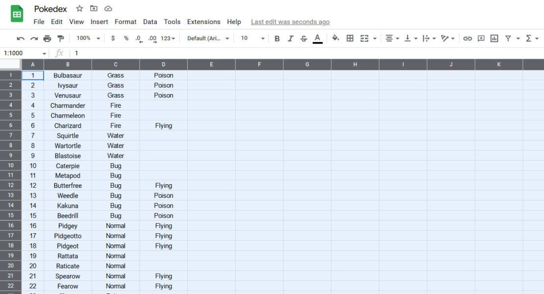Google Sheets Pokédex with the entire sheet selected
