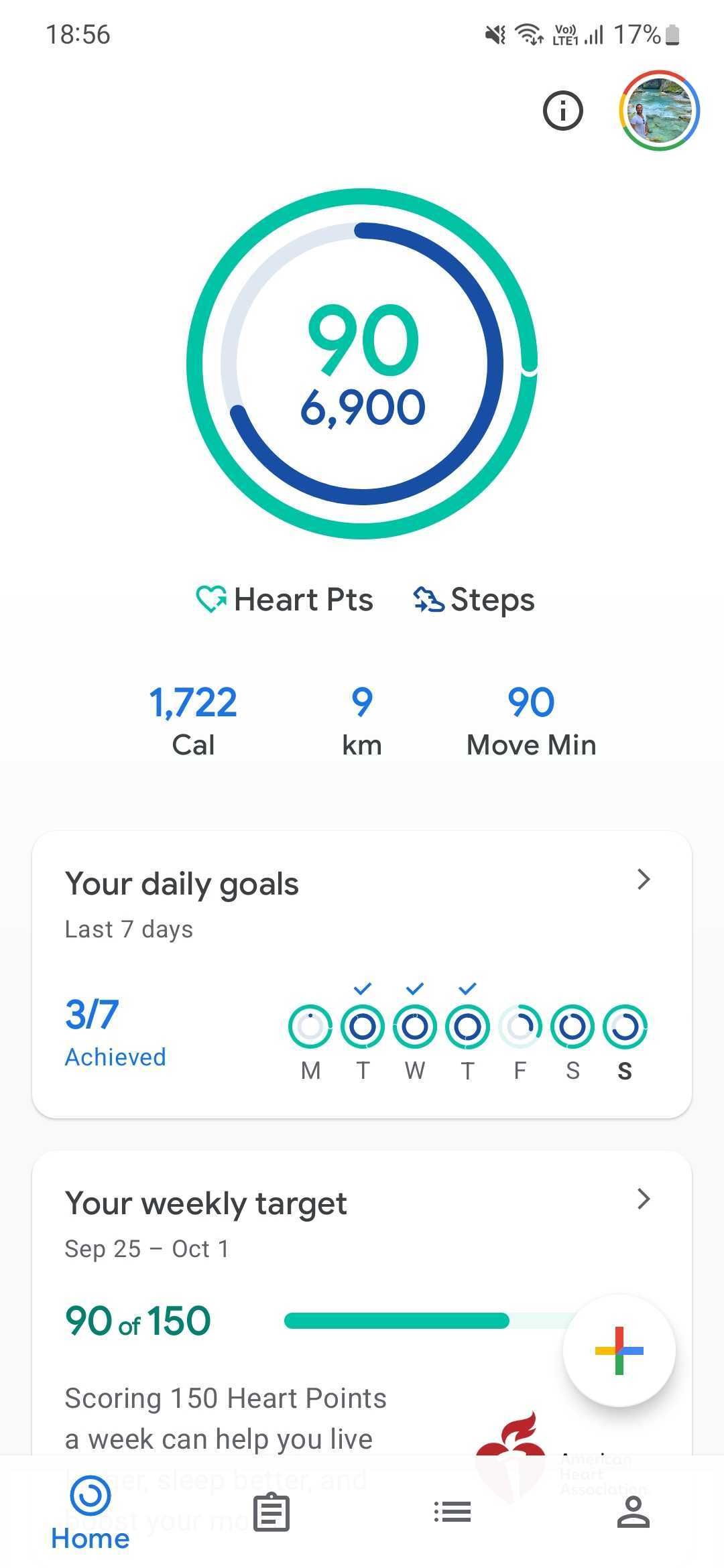 Screenshot of the Google fit app showing the main dashboard, with heart points and steps