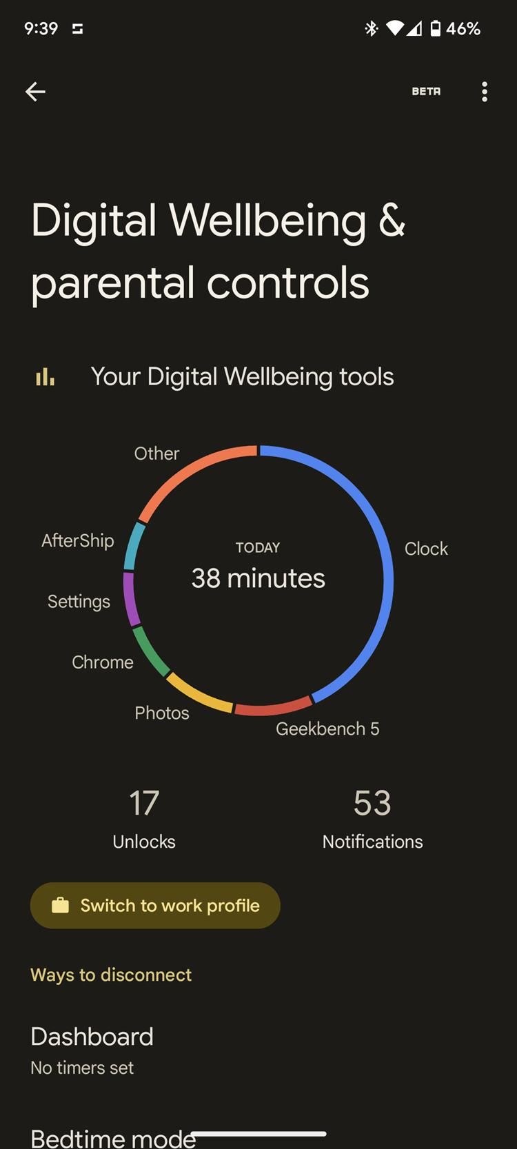 The main page of the Digital Wellbeing settings showing a breakdown of daily phone usage as well as the number of unlocks and notifications recieved