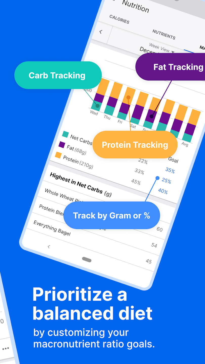 MyFitnessPal best android apps roundup (1)