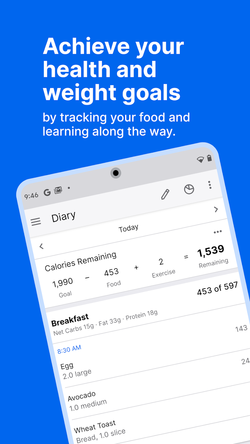 MyFitnessPal best android apps roundup