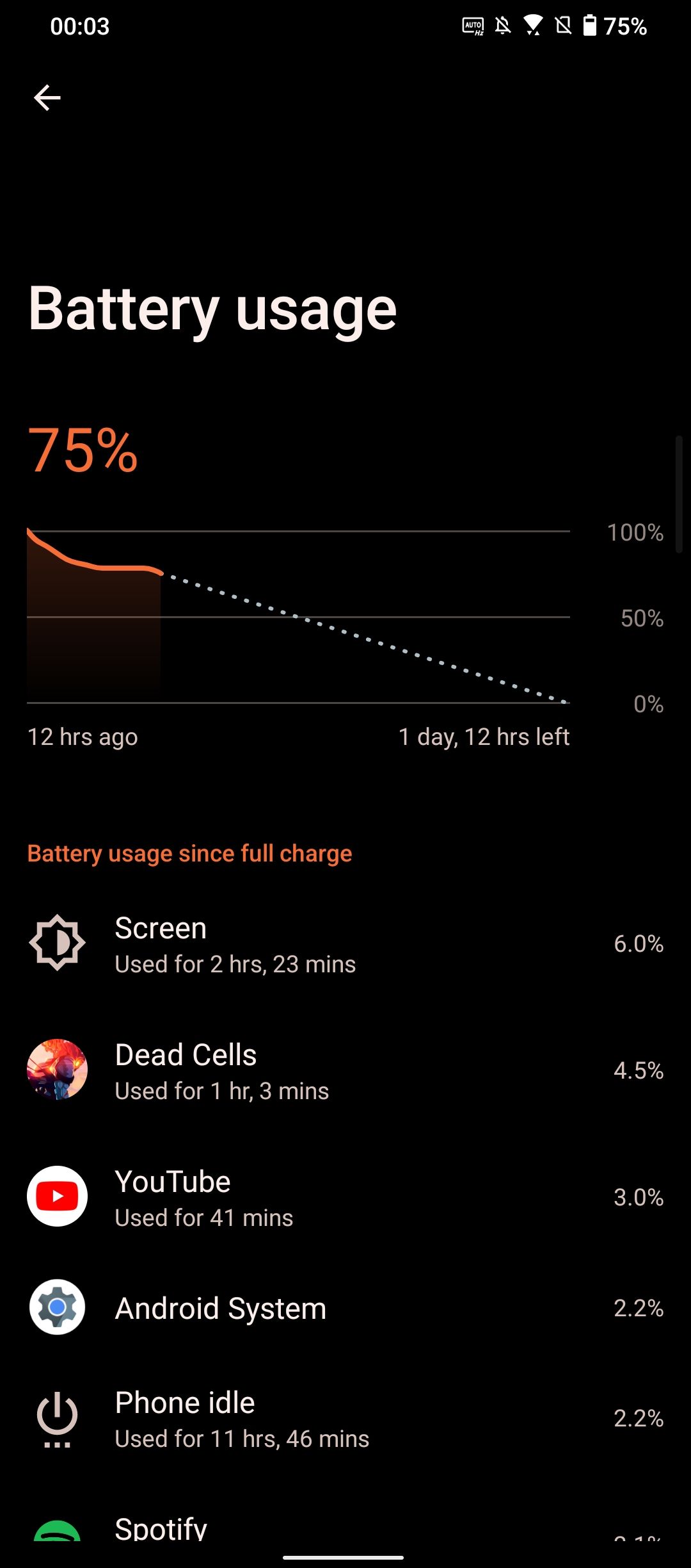 battery-life-limited-power