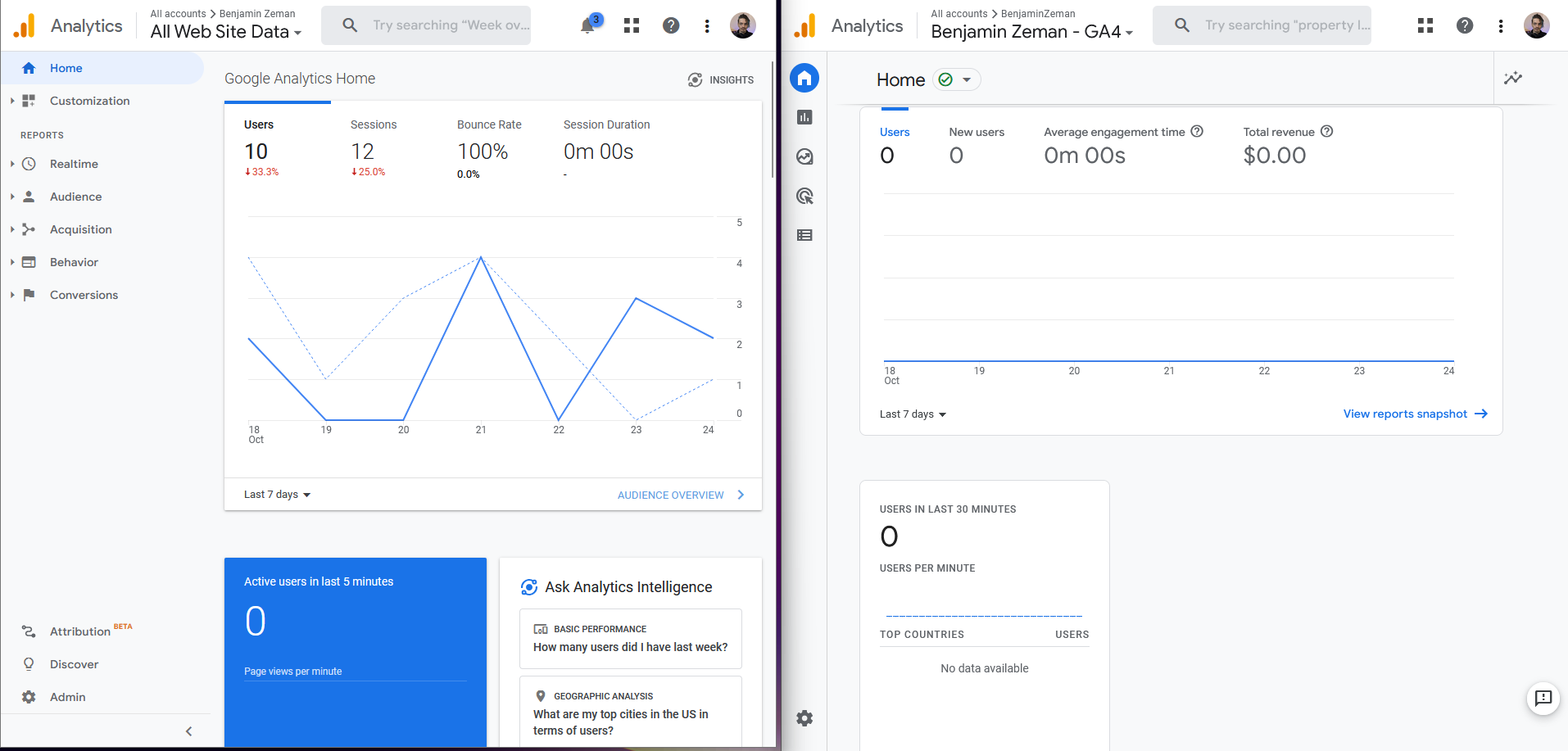 Two windows compare web data between Analytics and the new GA4.
