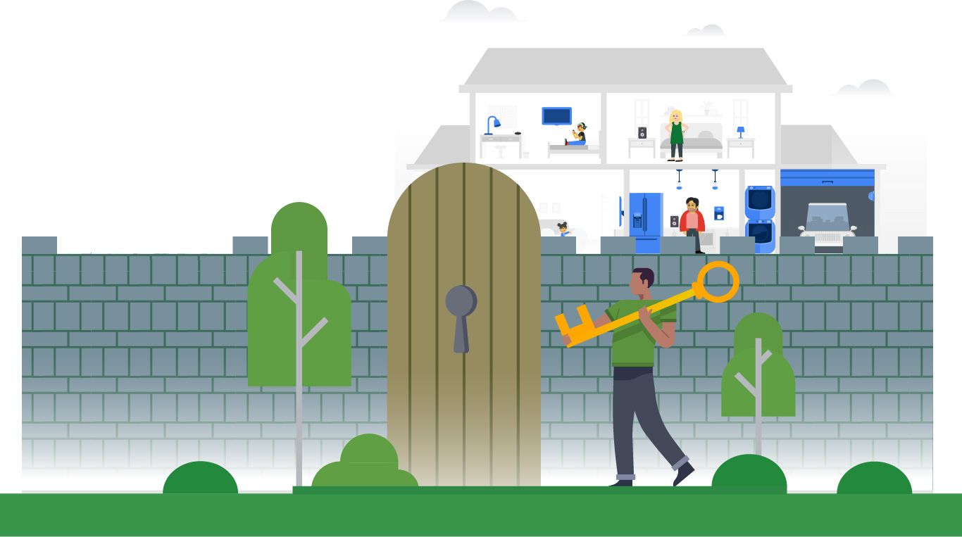 google-key-wall-secure