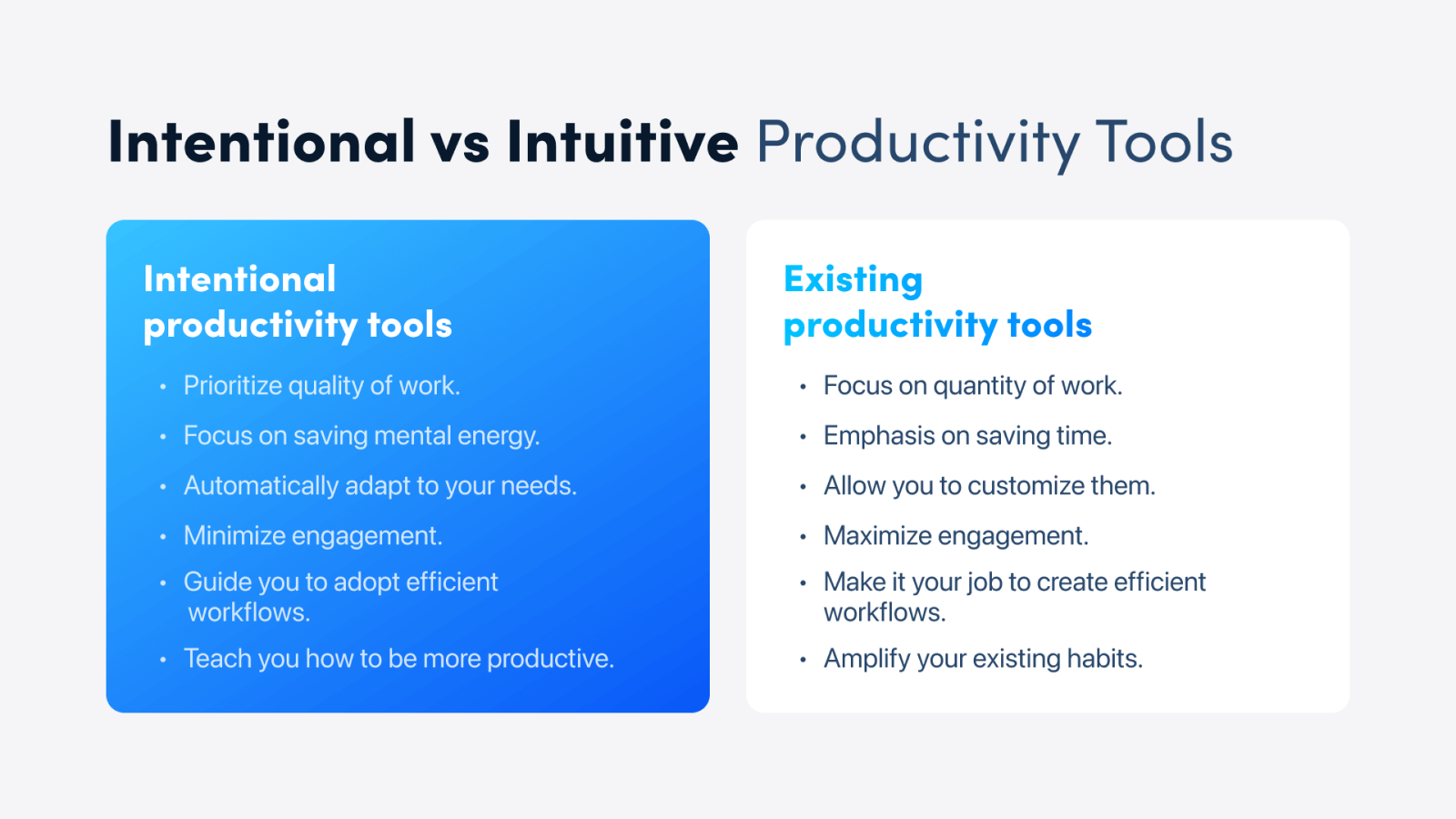 intentional-vs-intuitive-spark-productivity