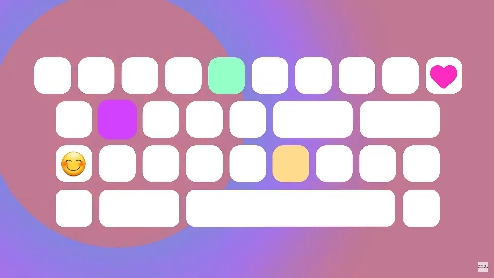 How to customize Samsung keyboard on your phone/tablet

 | Tech Reddy