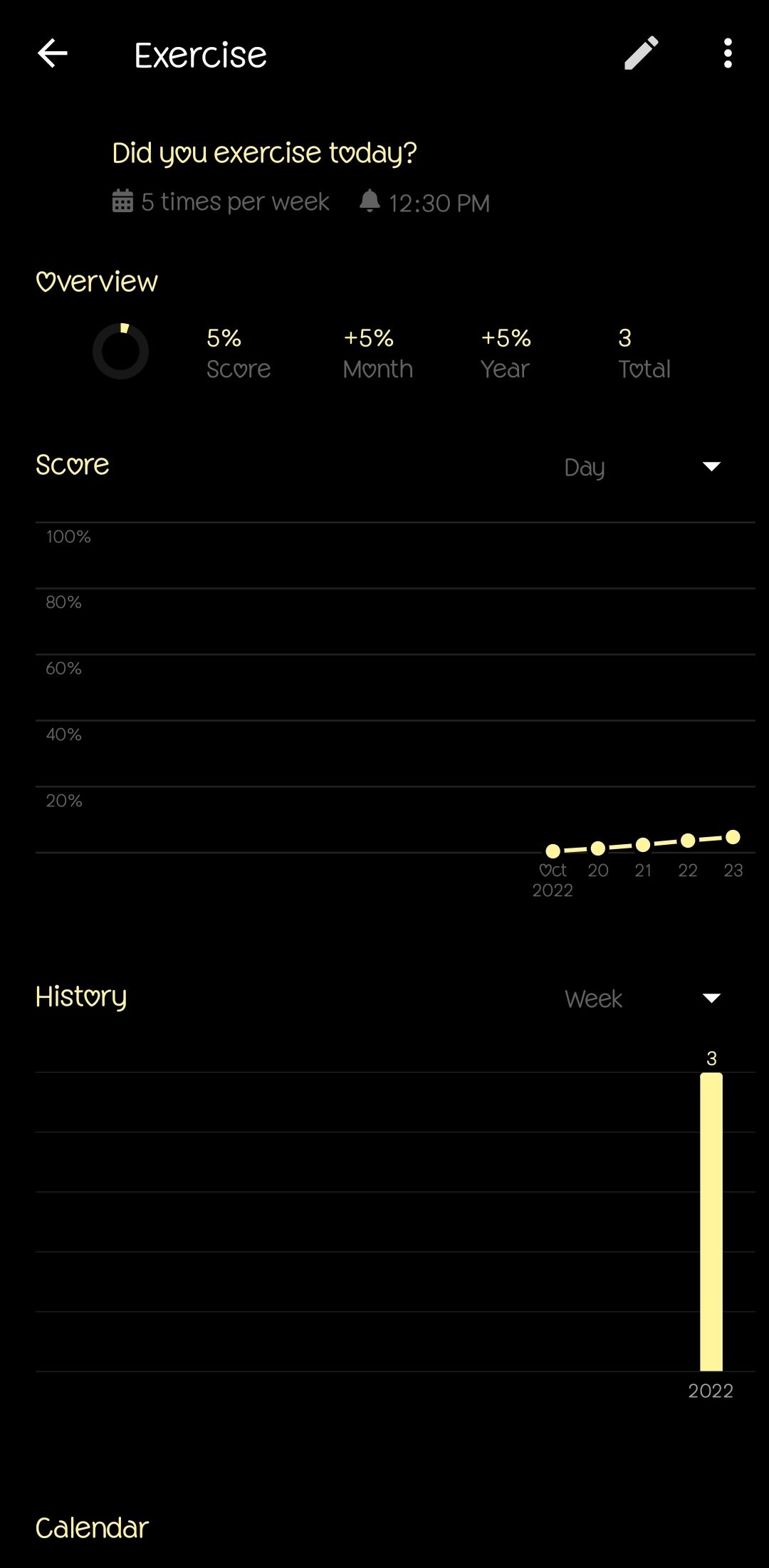 Android productivity app Loop Habit Tracker