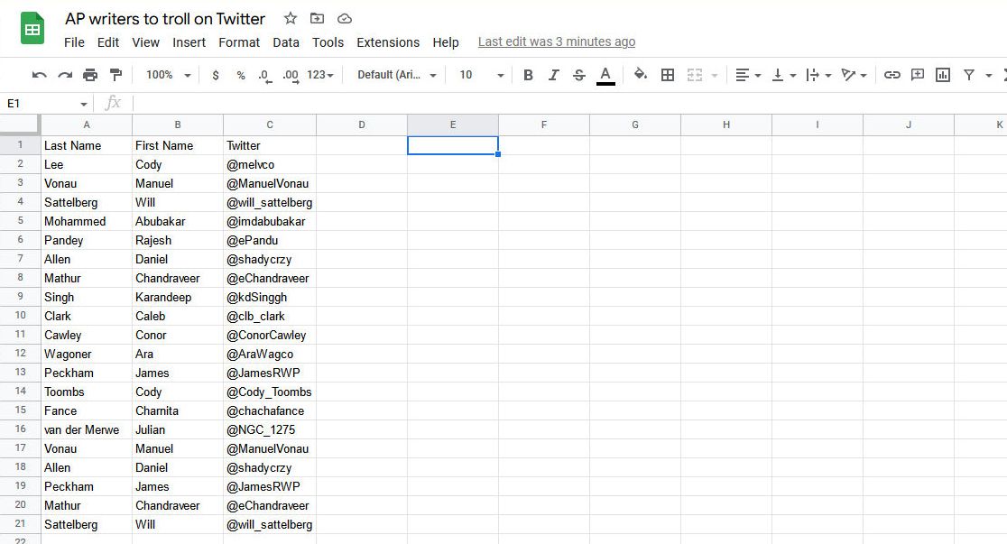Google Sheets spreadsheet with AP writers and their Twitter handles
