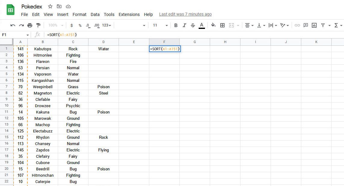 Google Sheets unordered Pokédex showing the SORT function