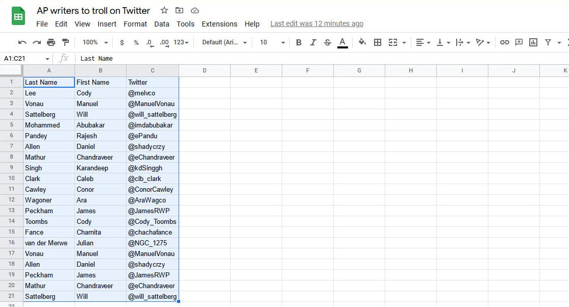 Google Sheets AP writers and Twitter handles selected
