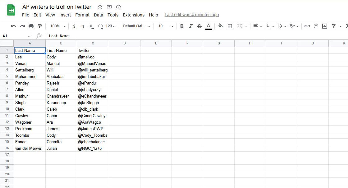 Google Sheets AP writers and Twitter handles with duplicates removed
