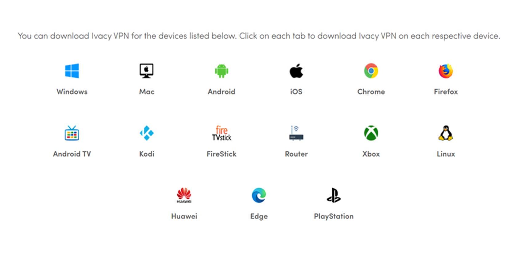 logos of all platforms Ivacy VPN can be used