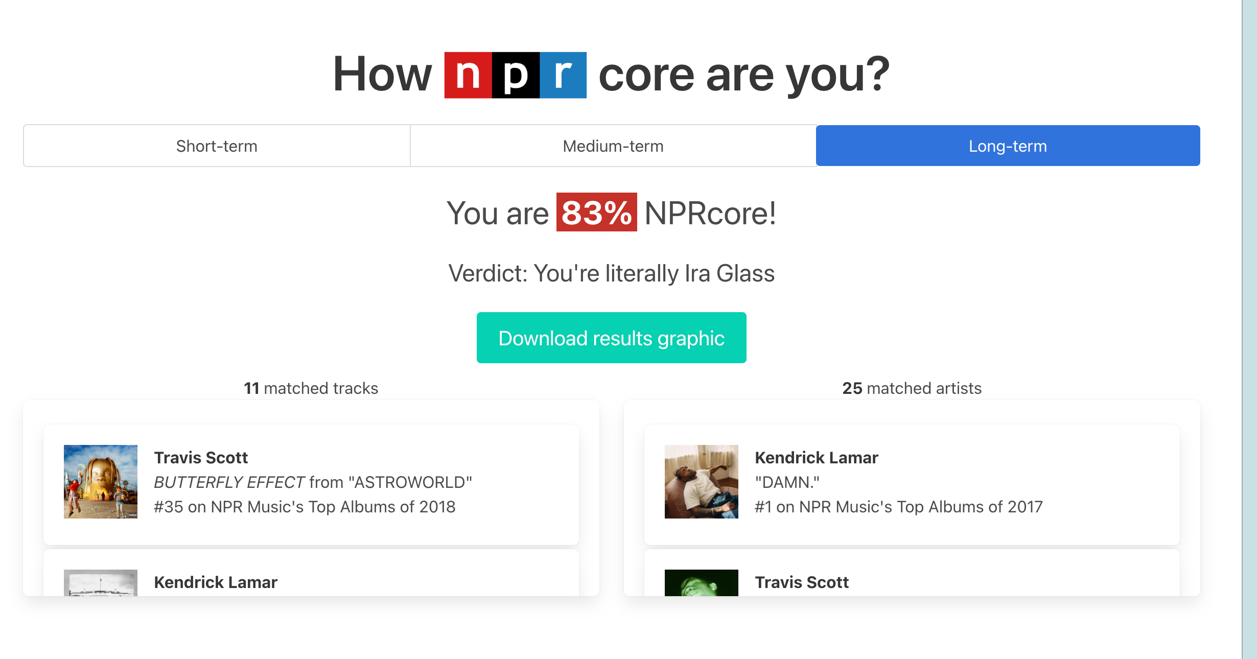 A screenshot that says "How NPR core are you? You are 83% NPRCore. Verdict: You're literally Ira Glass."