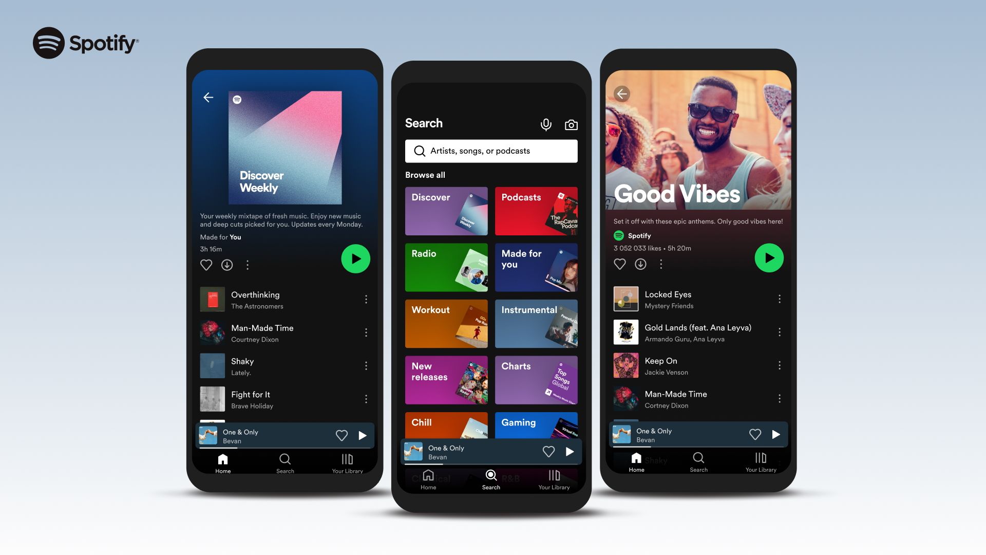 Spotify's New Podcast Playlists Will Help You Discover Your Next