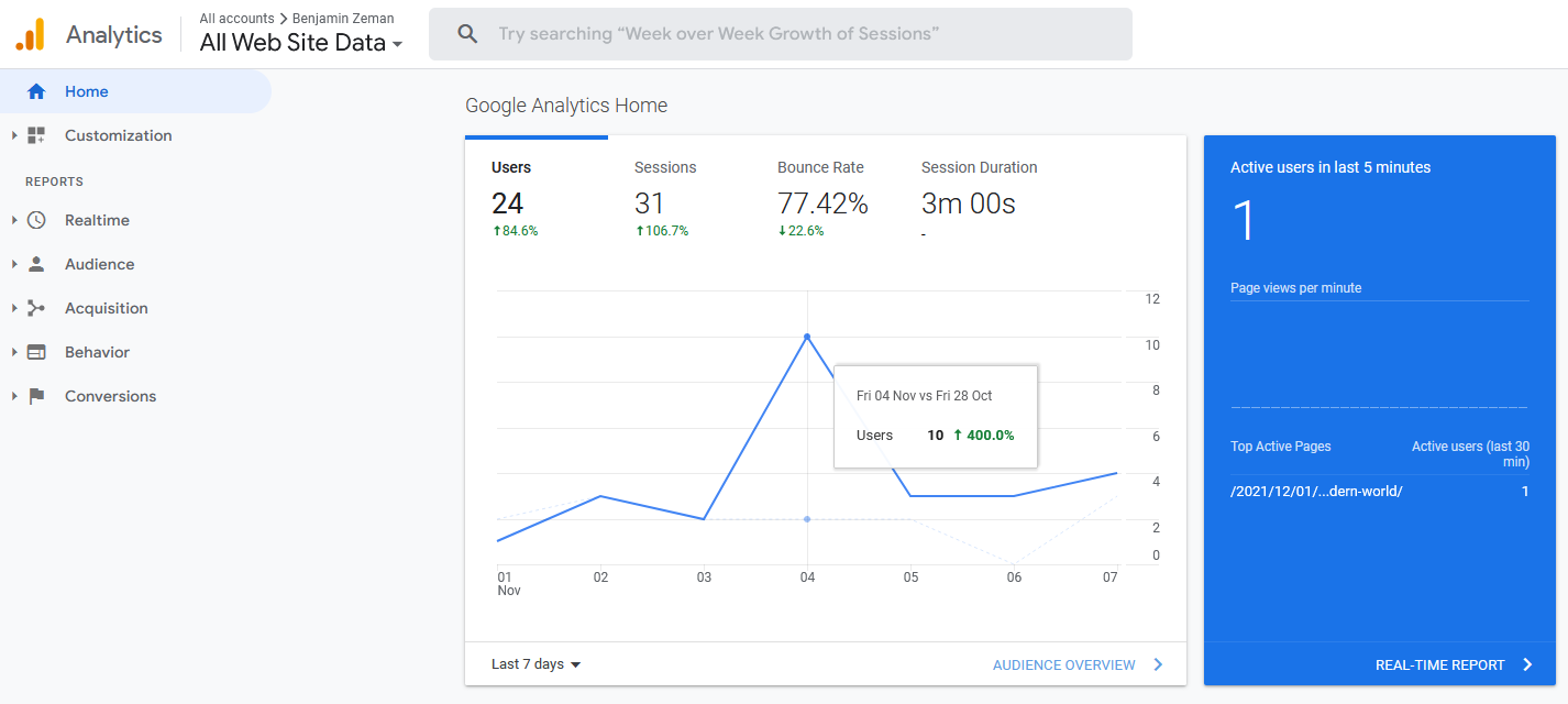 The home page of Google Analytics shows info like users and bounce rates.