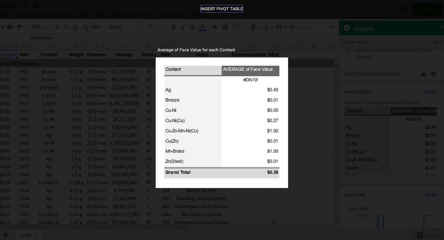 Click Insert Pivot Table to add the table to your Google Sheets spreadsheet