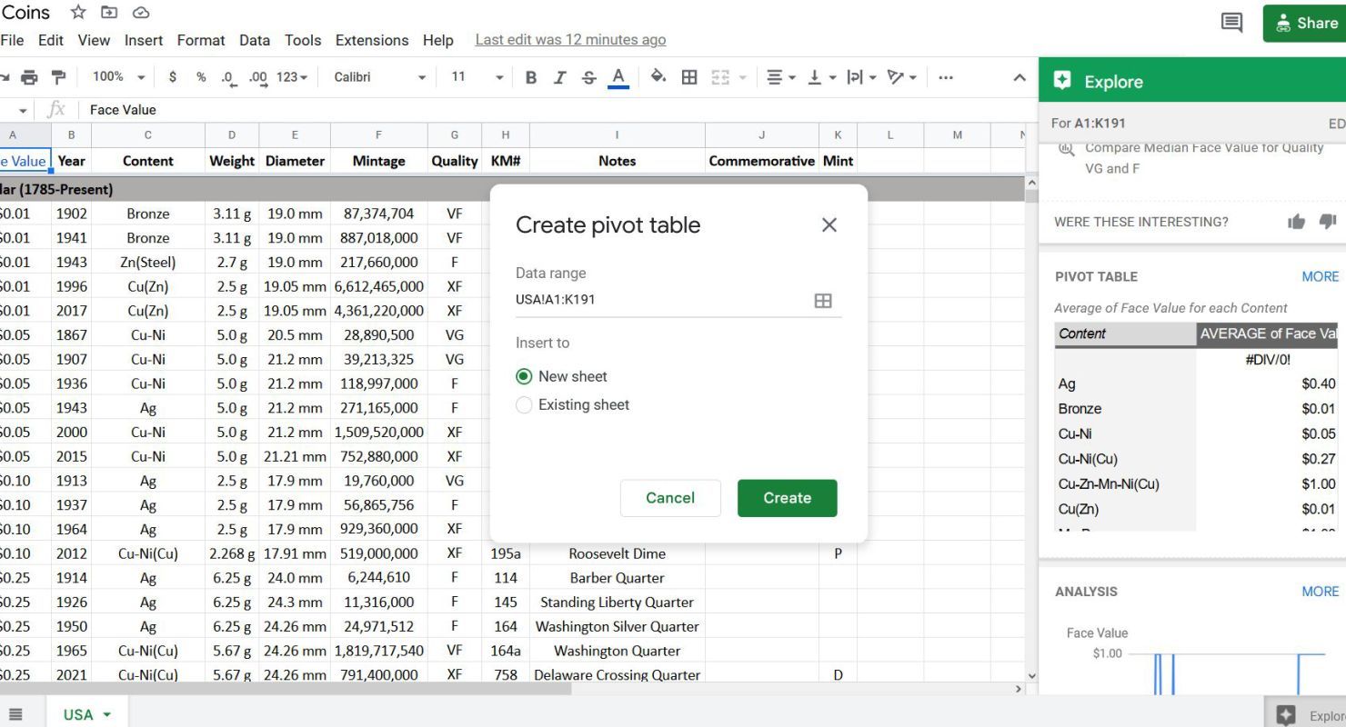 Add a pivot table to a new Google Sheets spreadsheet