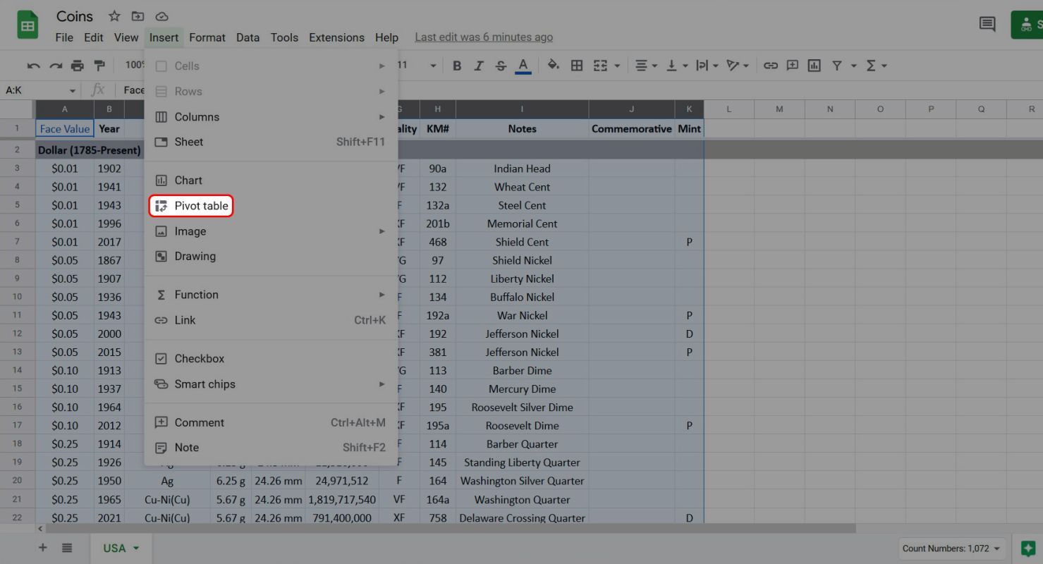 Select Insert > Pivot table to add a pivot table to a Google Sheets spreadsheet