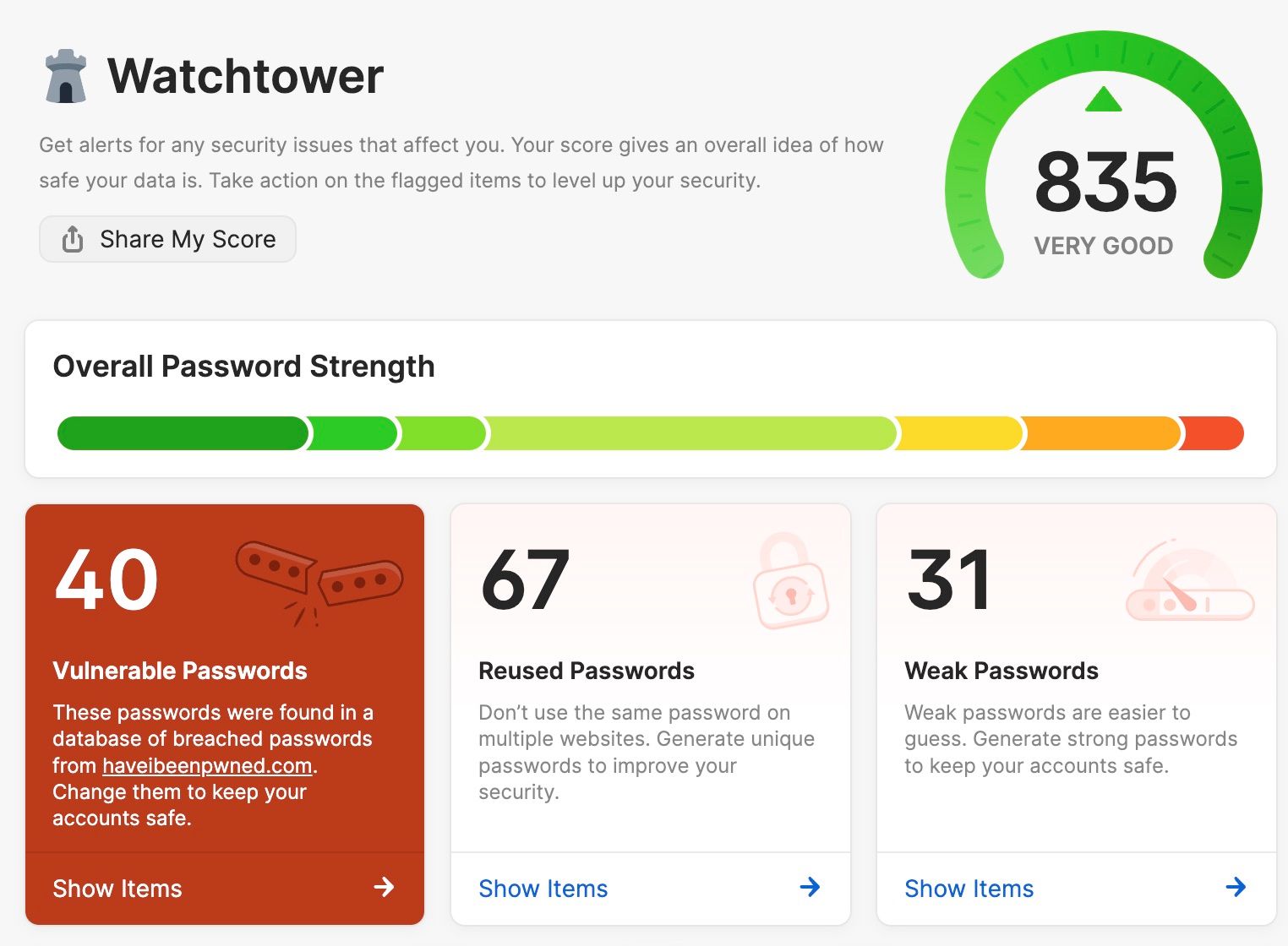 Use the 1 Password Watchtower application to show your password strength.