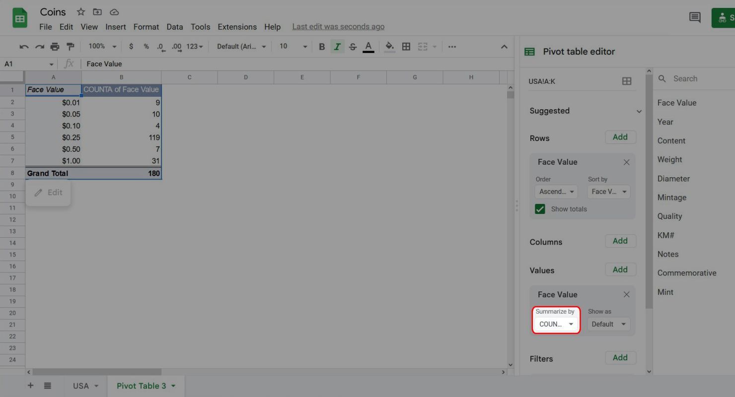 Summarize the data in a pivot table