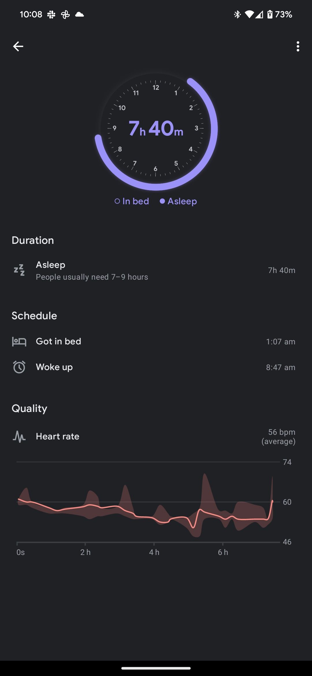 How to sync your Samsung Health data with Google Fit