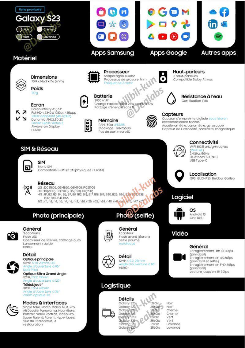 Galaxy-S23-specs-leak