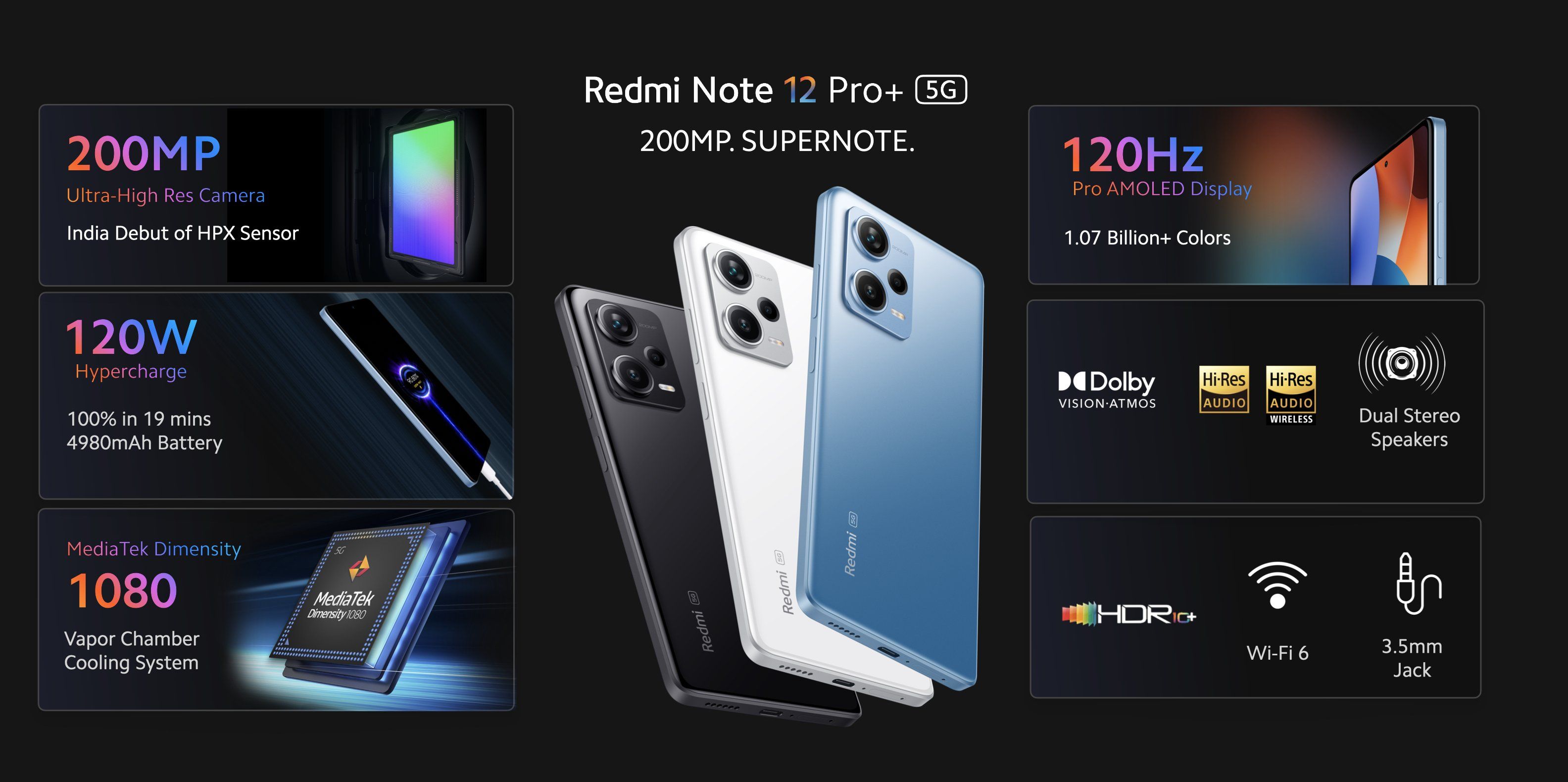 Xiaomi Redmi Note 12 Pro 5G Smartphone Android 12 Dimensity 1080 GPS Global  ROM