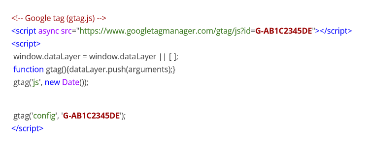 Google Analytics 4 JavaScript example.