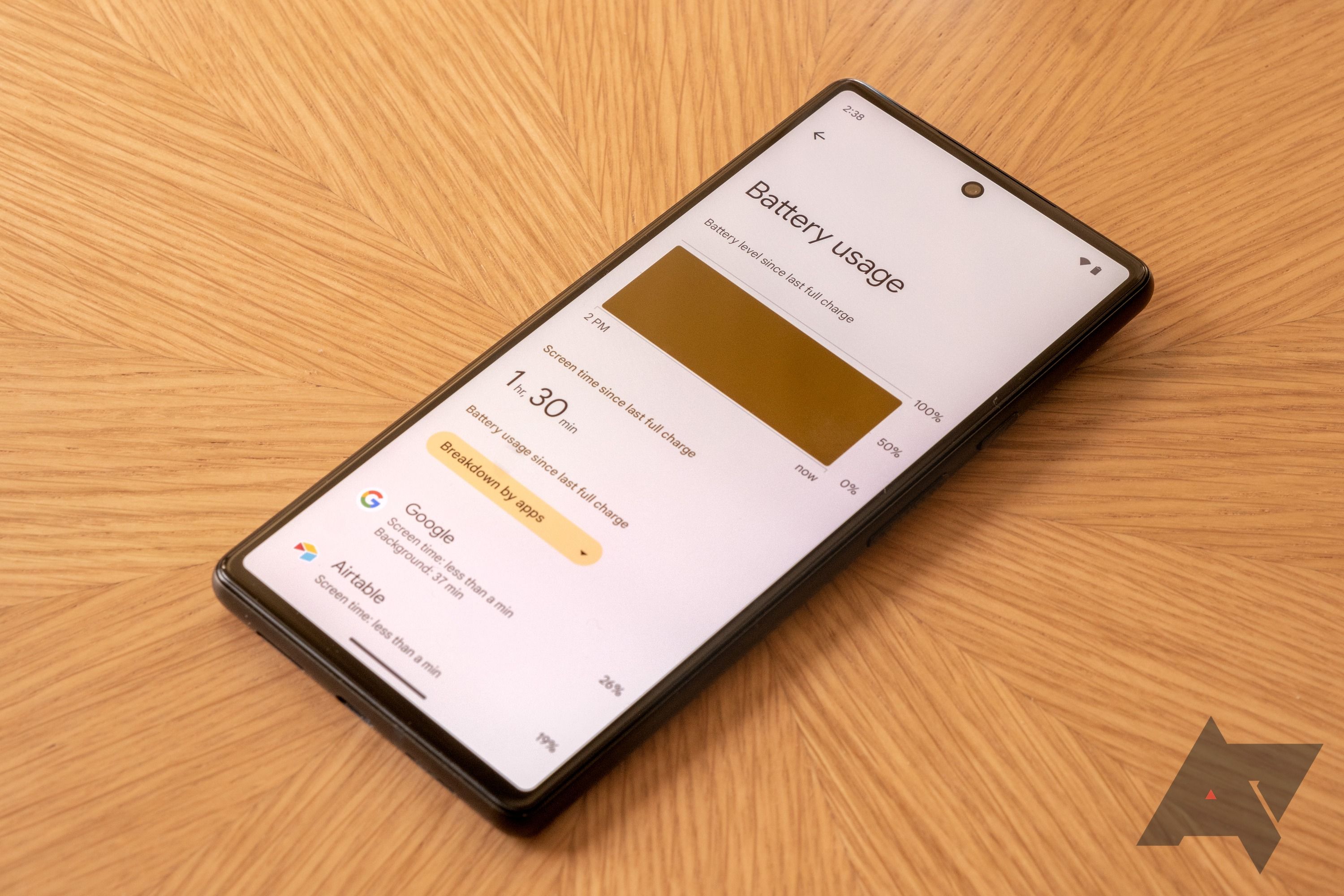 android 14 battery stats using screen-on time on a Google Pixel 6