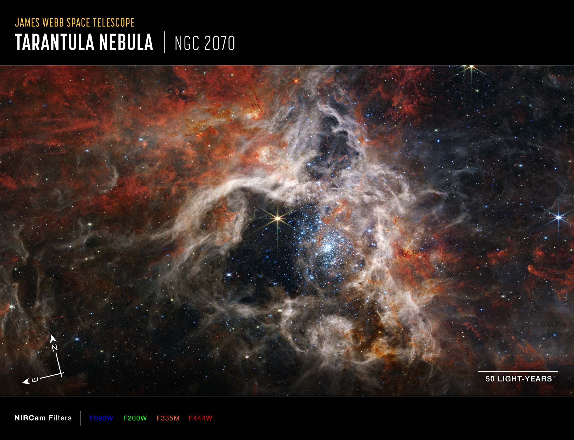 James-Webb-Taranula-Nebula-1