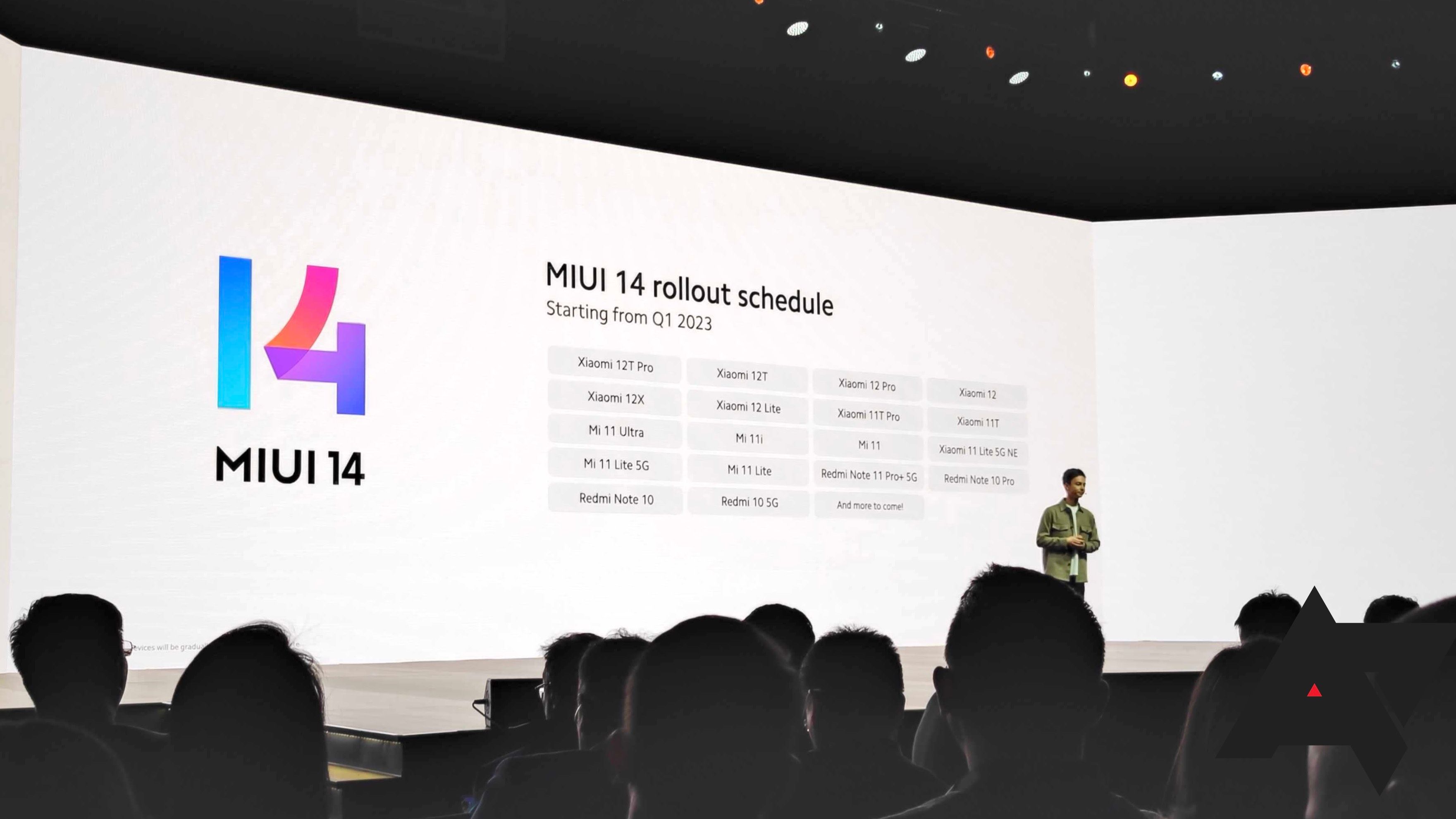 MIUI 14 rollout schedule for Xiaomi and Redmi phones 