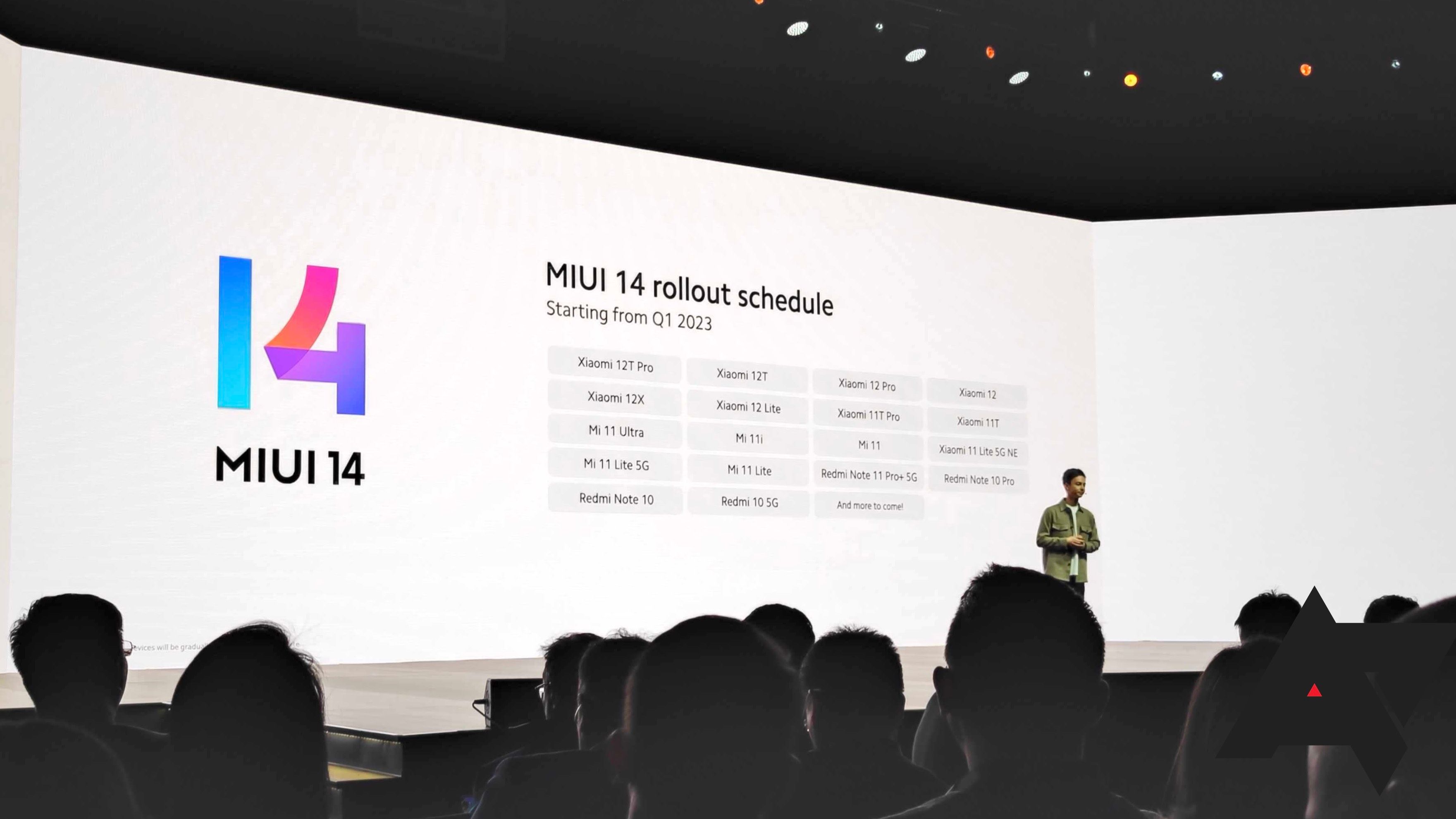 Cronograma de lançamento do MIUI 14 para telefones Xiaomi e Redmi 