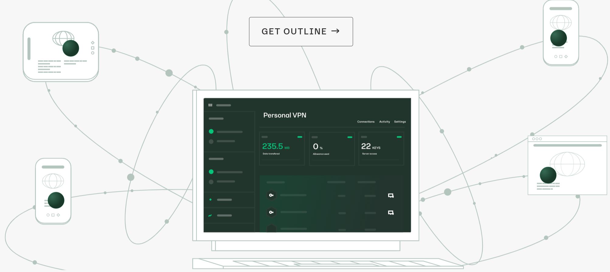 Um computador com Outline VPN aberto nele com órbitas com outros dispositivos também usando a VPN