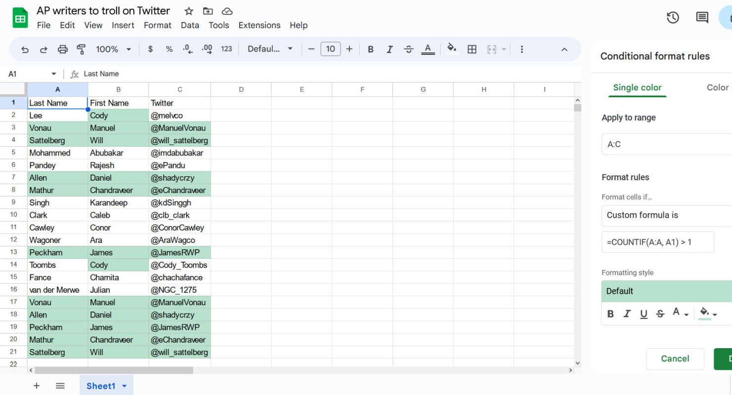 Google Sheets with conditional formatting on columns A through C
