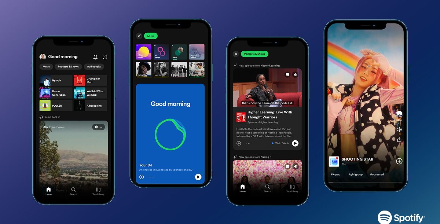 Spotify-antarmuka-desain ulang