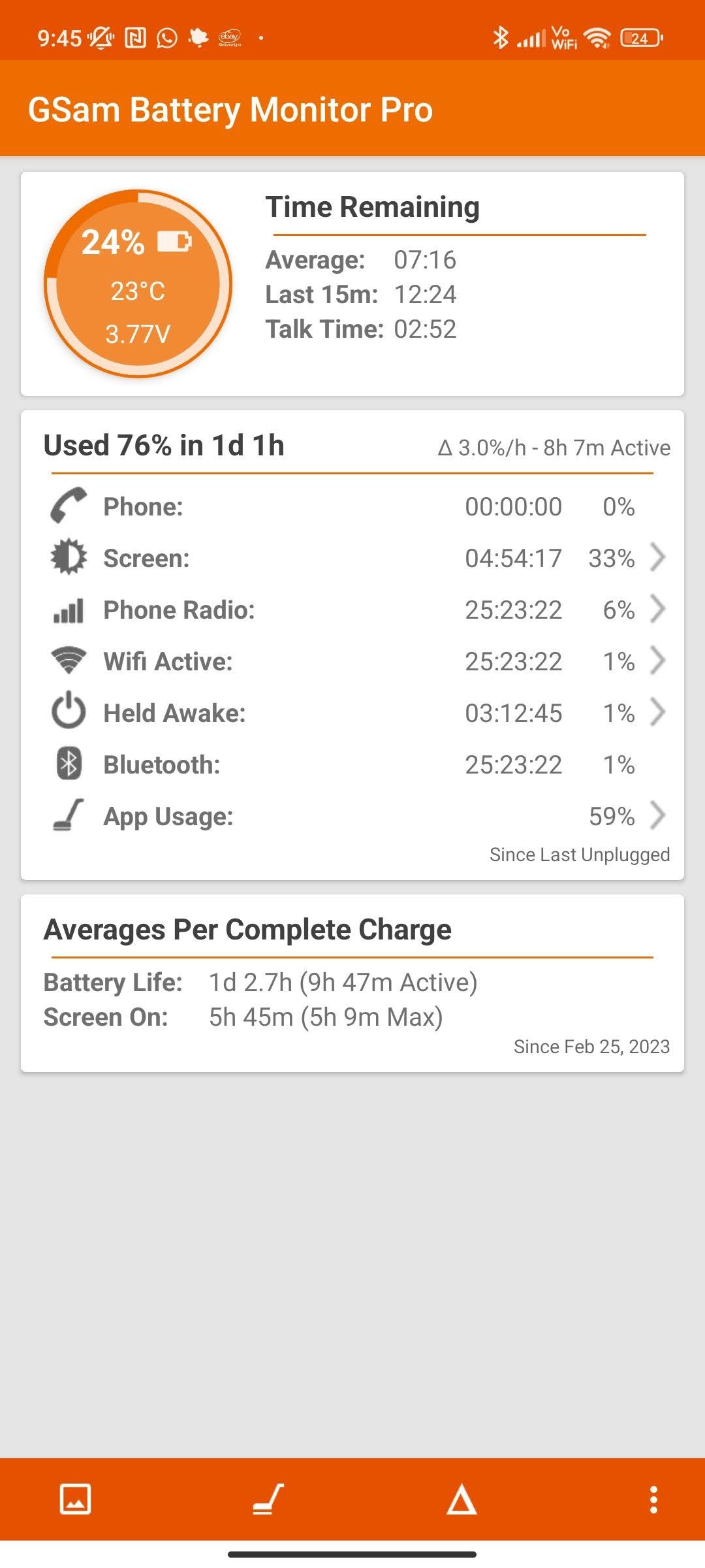 Xiaomi 13 Pro battery stats in GSam Battery Monitor tool showing 4:54 hours of screen-on time at 25 hours of activity and a battery level of 24 percent