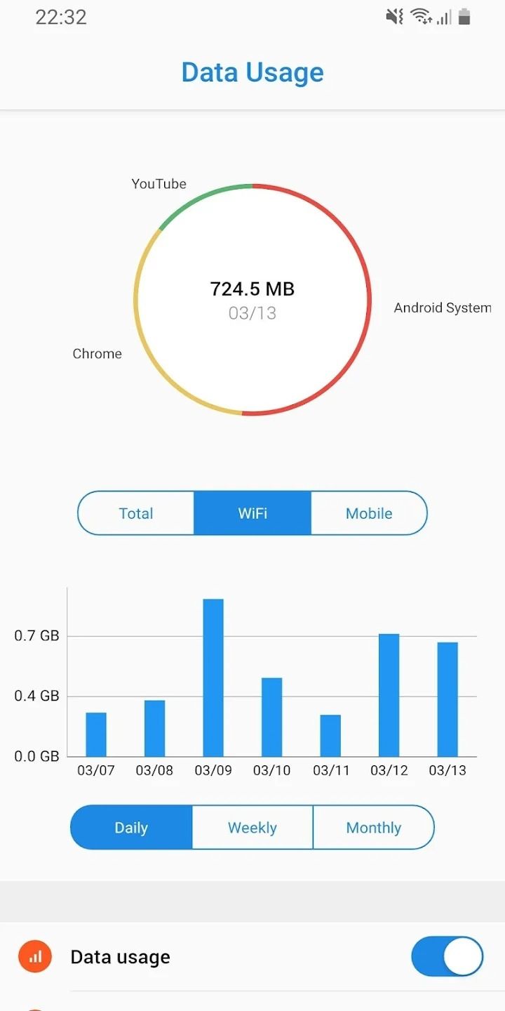 screenshot from the data usage data manager app