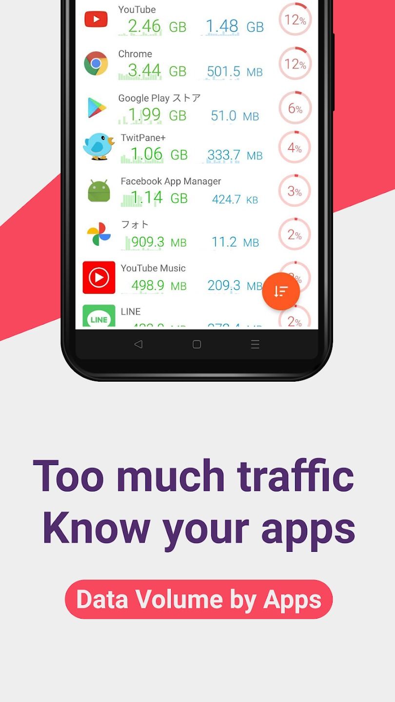 screenshot from the data usage monitor app superimposed on white background