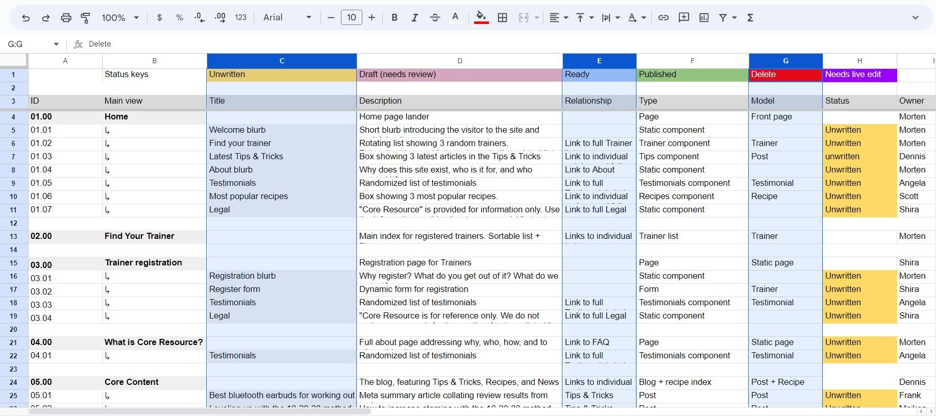 Highlighting multiple columns in Google Sheets