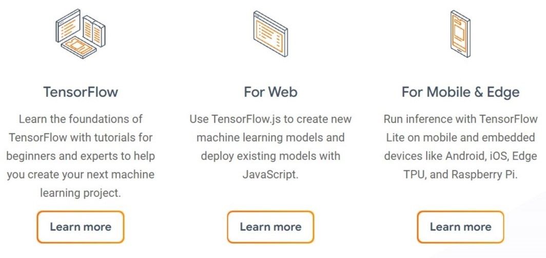 Some of the ways that a developer can use TensorFlow for ML models