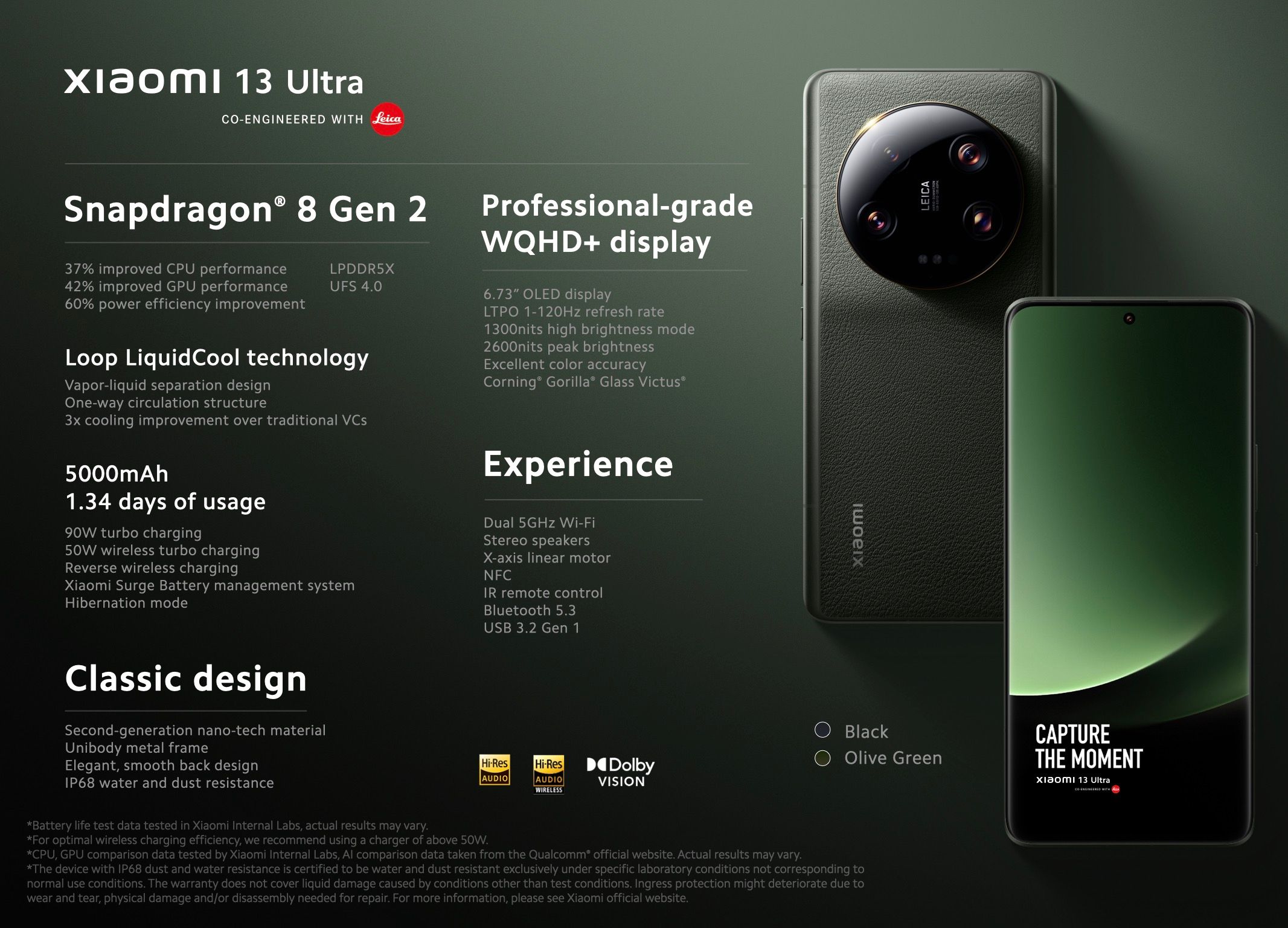 Especificações do Xiaomi 13 Ultra